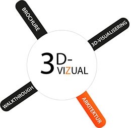 logo-3d-vizual